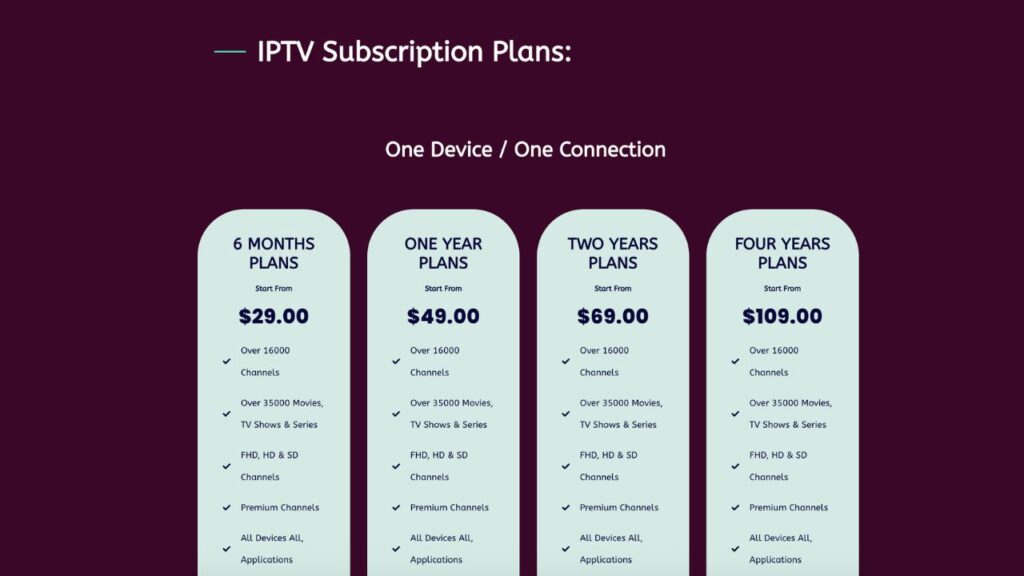 Kemo IPTV’s pricing