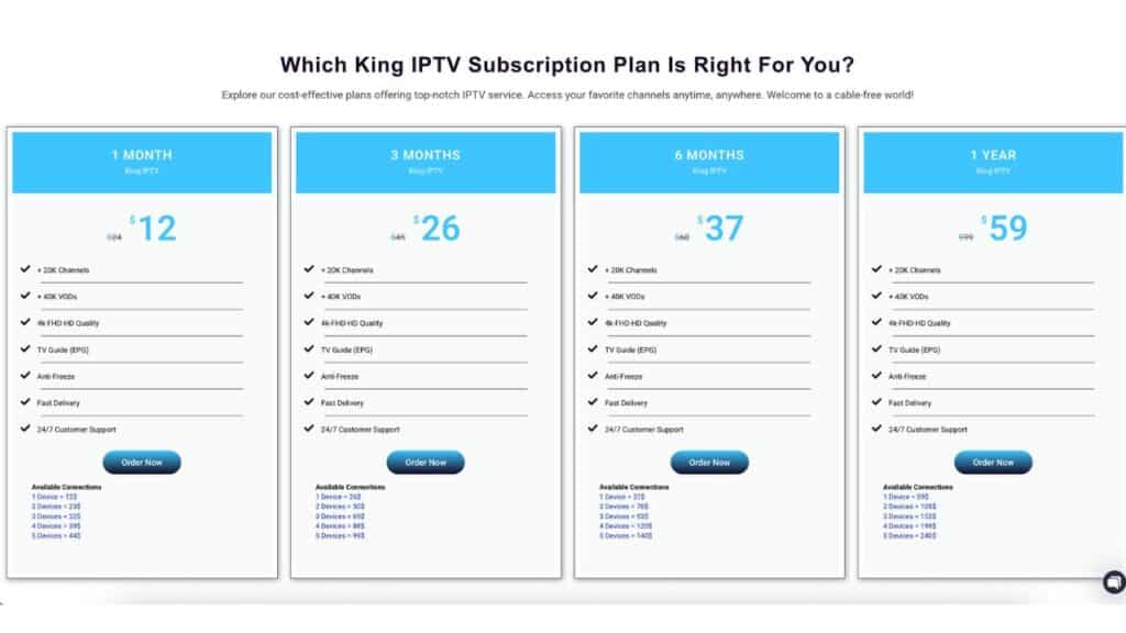 King IPTV Plans