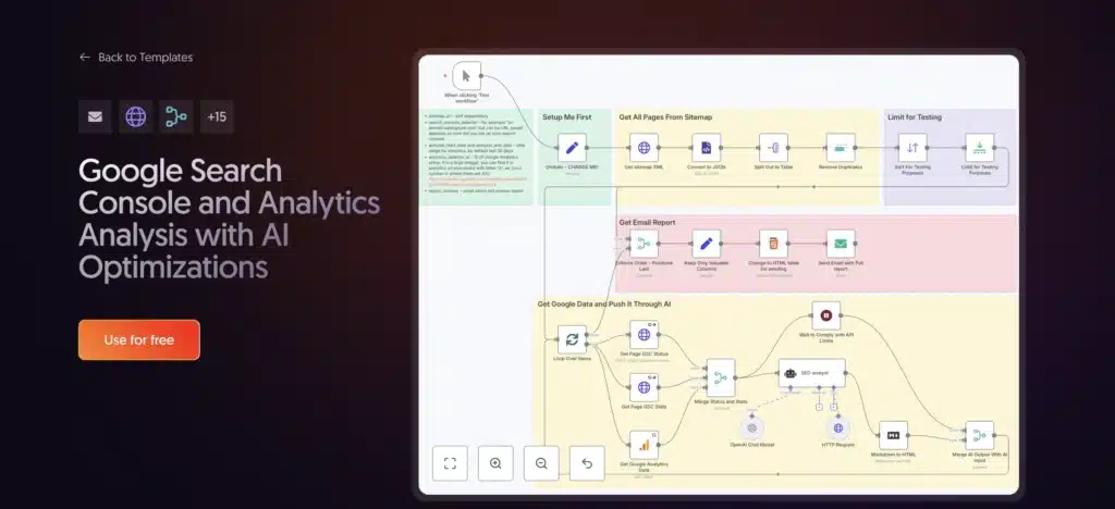 Google Search Console Integration Template