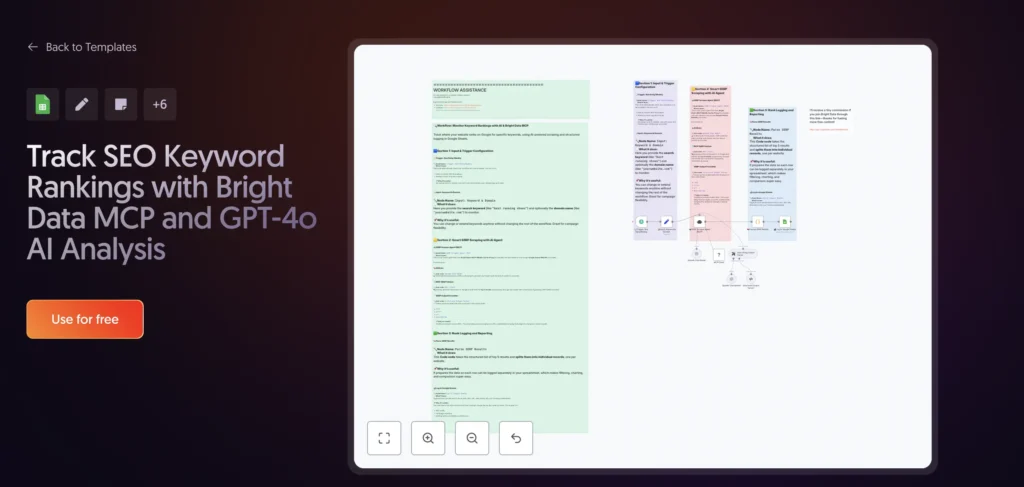 Track SEO Keyword Rankings