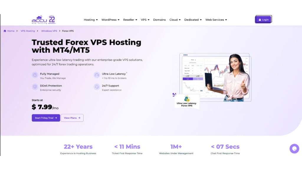 accuwebhosting forex