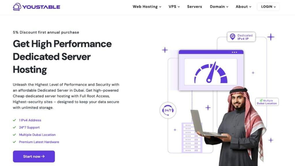 YouStable UAE Dedicated Server