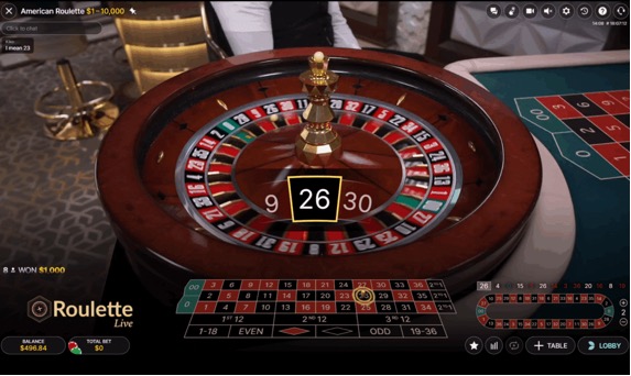 casino images