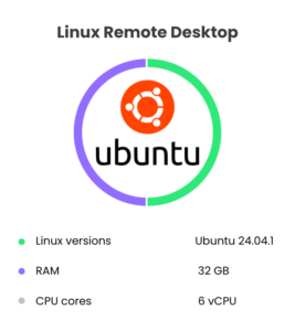 #1 Free RDP Hosting Server | No Sign Up - No Credit Card